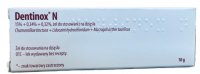 Dentinox N żel na ząbkowanie, 10 g Import